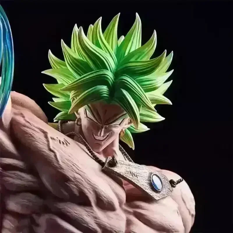 Broly vs Goku Action Figurine (28cm): A Legendary Showdown